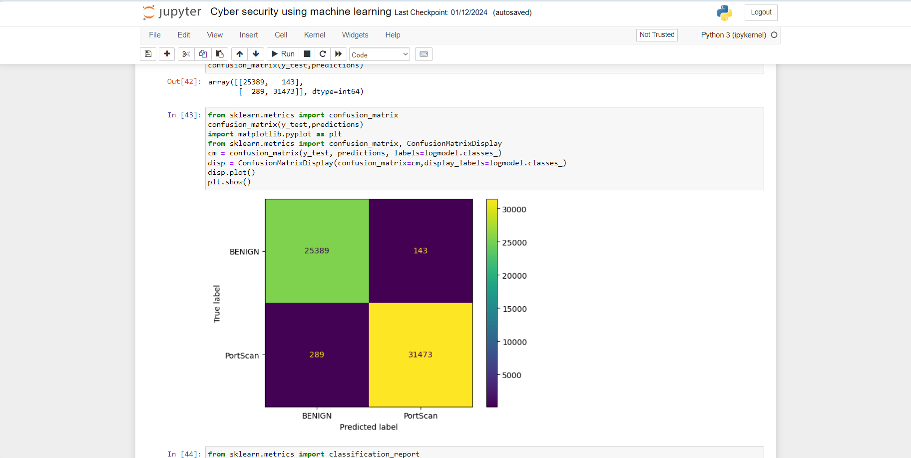 Upcoming cyber attack prediction using machine learning